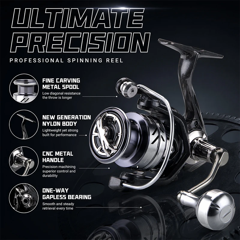 Trolling Reel - DEUKIO Angelrollen mit Metallknopf, Spinnrolle, maximale