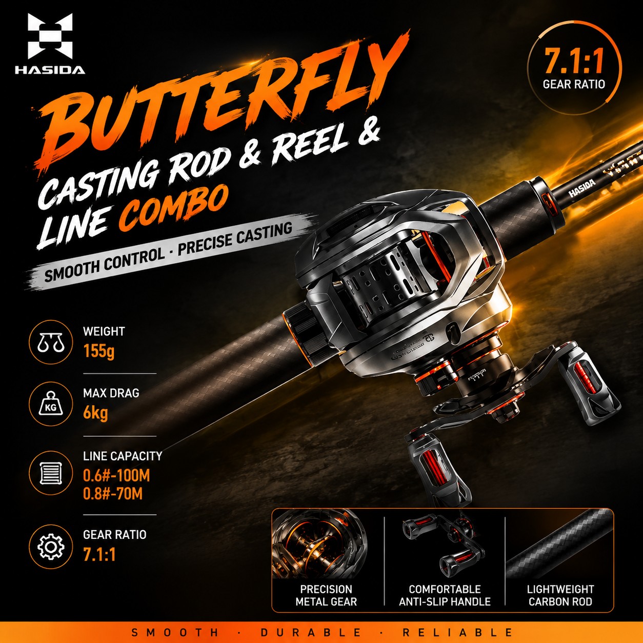 Spincast Reel - HASIDA BFS Kohlefaser-Angelrute Baitcasting-Set mit Fuji-Ringen