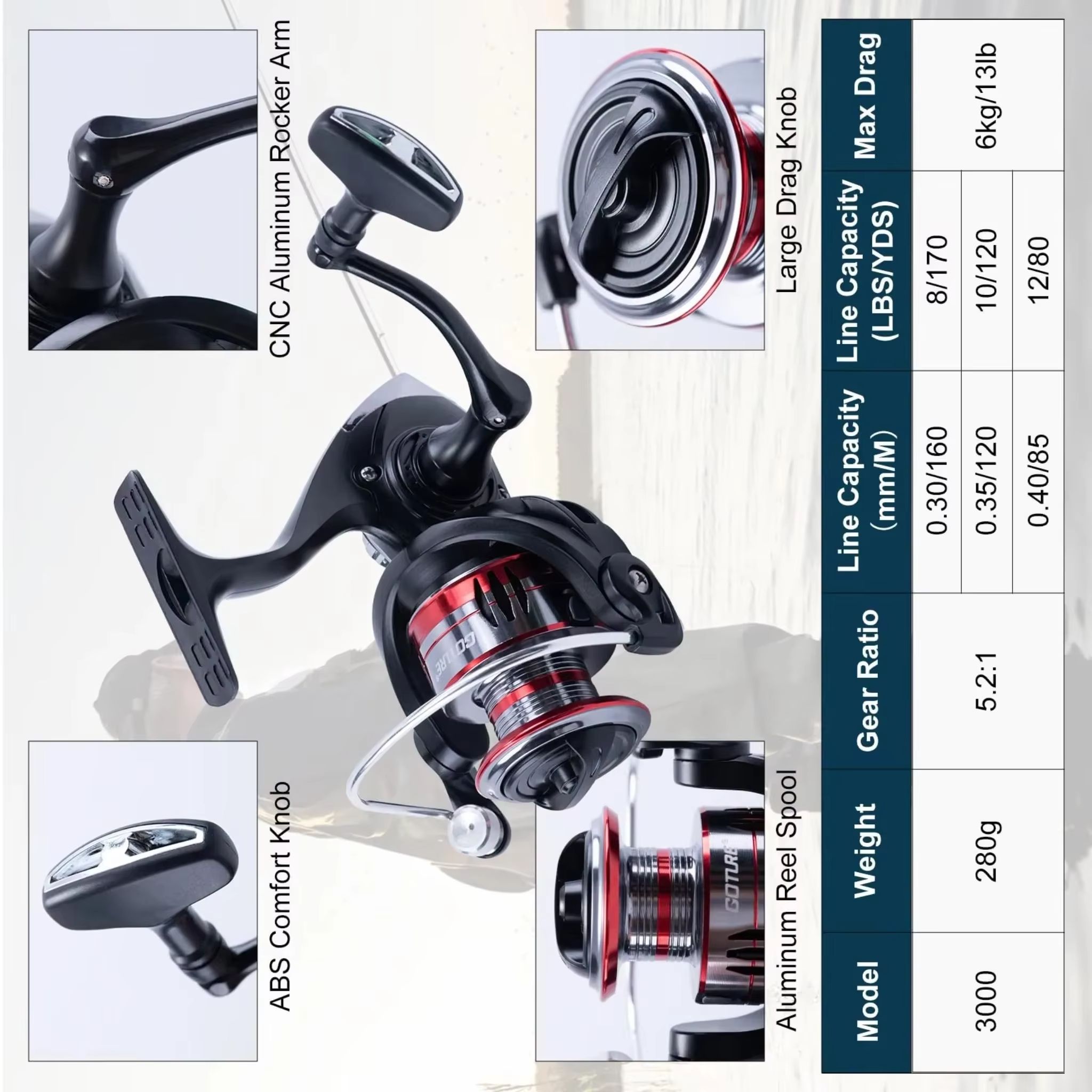 Reel Bag - 2-teiliges Teleskop-Angelset aus Carbon mit Spinnrolle,