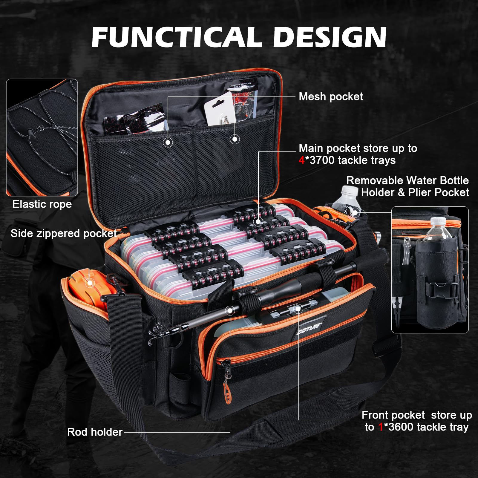 Goture Tragbares Reise-Angelse – Reel Bag Bewertung und Preis