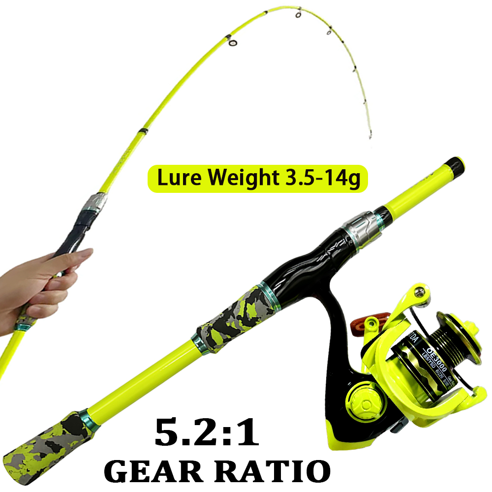 Spincasting Angelruten-Kombi-S – Spincast Reel Bewertung und Preis