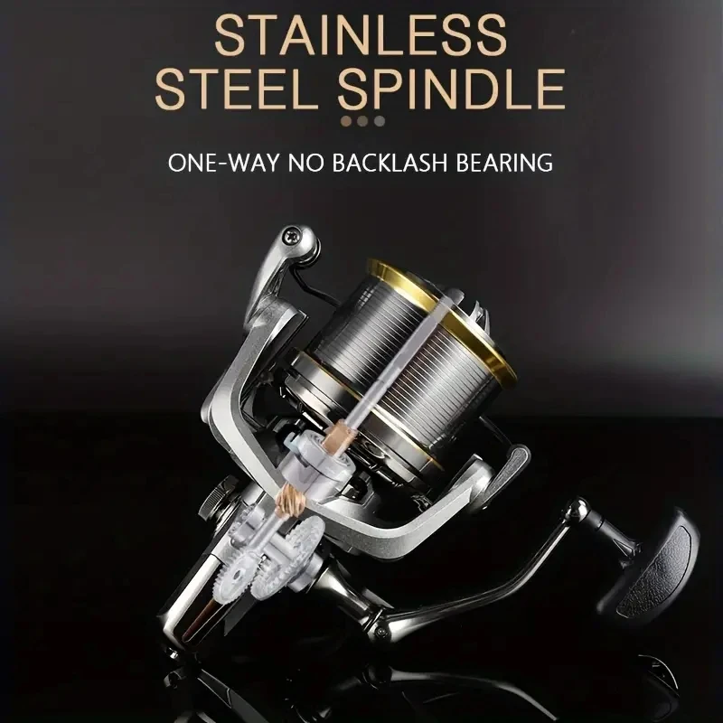 GLS 2027 NEUE Edelstahl-Kugell – Trolling Reel Bewertung und Preis