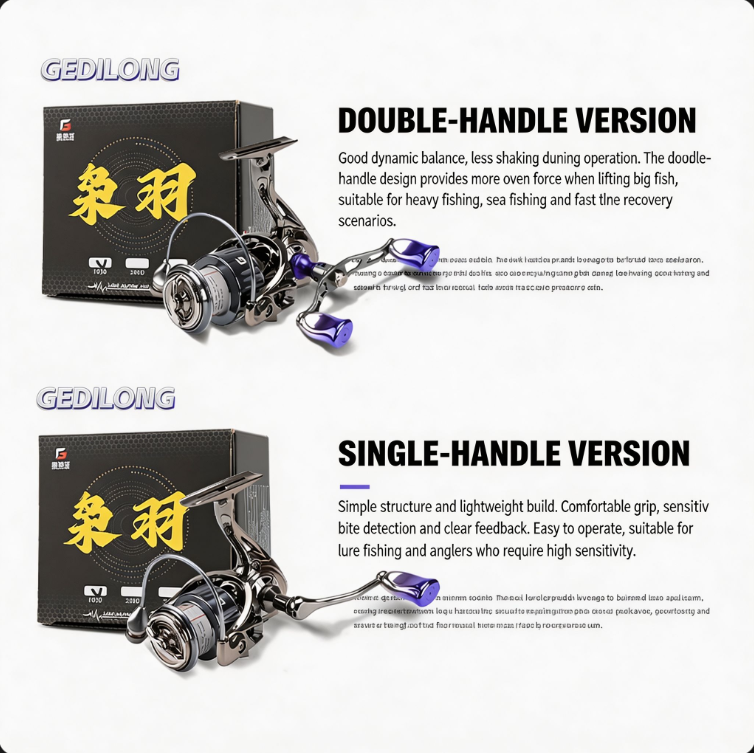 Gedilong Spinnrolle aus Vollme – Trolling Reel Bewertung und Preis